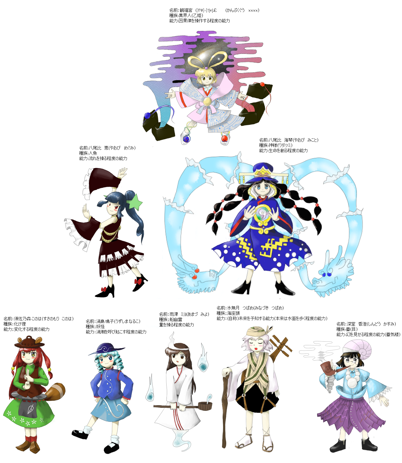 Kanpukuguu Otohime Yaobi Mikoto Uzushima Naruko Minazuki Tsubame Shindou Kasumi And 3 More Touhou And 1 More Drawn By Tottema Danbooru Kanpukuguu Otohime Yaobi Mikoto Uzushima Naruko Minazuki Tsubame Shindou Kasumi And 3 More Touhou And 1 More Drawn By Tottema Danbooru