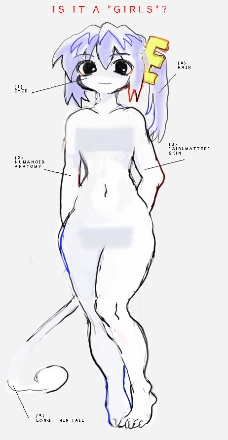 rabbitmaidensoftworks and 1 more drawn by yogurt200