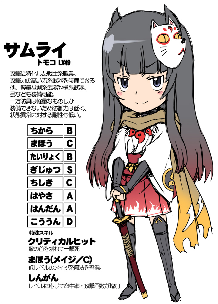 anabuki tomoko (world witches series and 1 more) drawn by tabigarasu