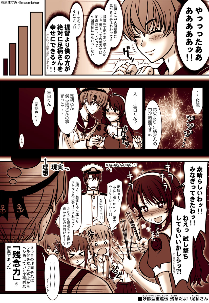 admiral, inazuma, ikazuchi, kasumi, and ashigara (kantai collection) drawn by ishihara_masumi