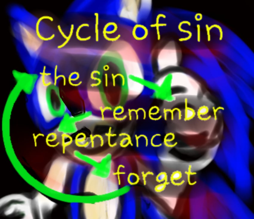 sonic the hedgehog (sonic)
