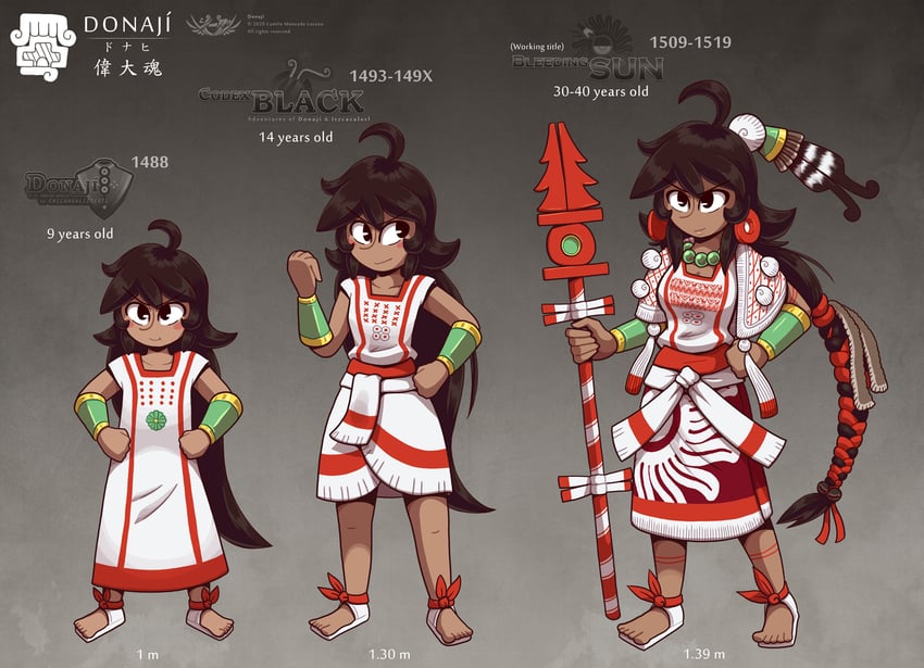 donaji (original and 1 more) drawn by shi-gu