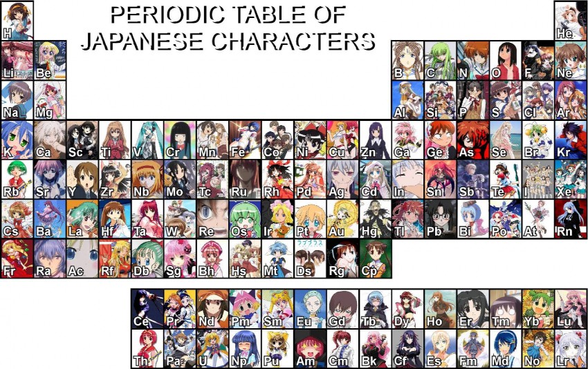 hatsune miku, hakurei reimu, flandre scarlet, souryuu asuka langley, suzumiya haruhi, and 120 more (touhou and 103 more)