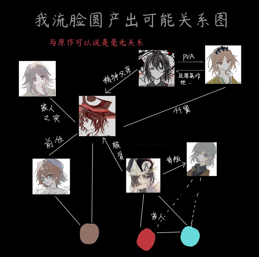 enraku tsubakura, houlen yabusame, senri tsurubami, shitodo kuroji, zuifeng tenkai, and 3 more (len'en) drawn by shengji