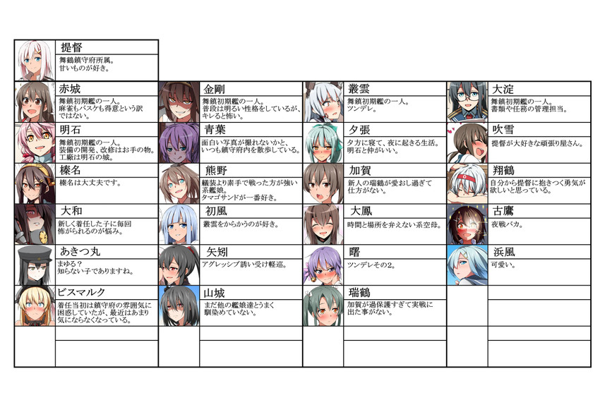kaga, kongou, akagi, fubuki, zuikaku, and 20 more (kantai collection) drawn by shinsono_shiroko