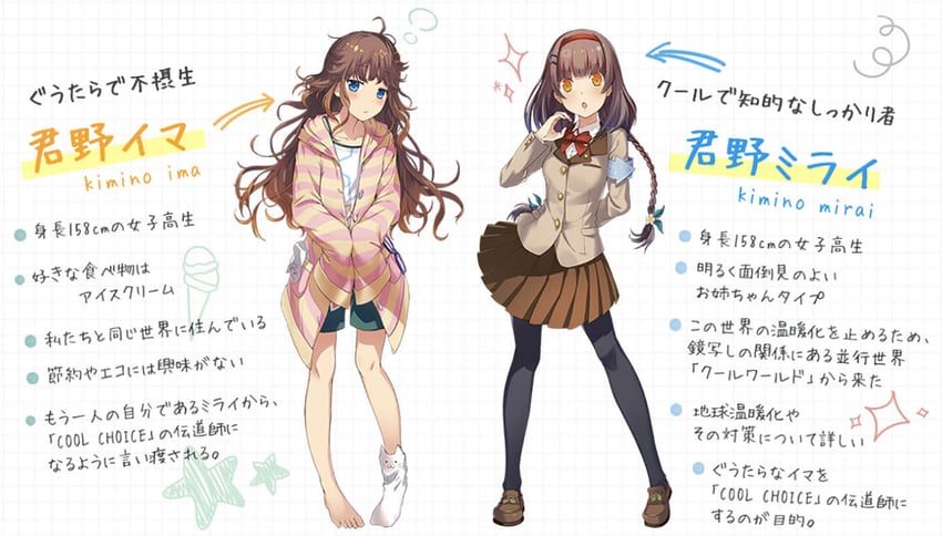 kimino mirai and kimino ima (cool choice and 1 more) drawn by maou_(mischief2004)