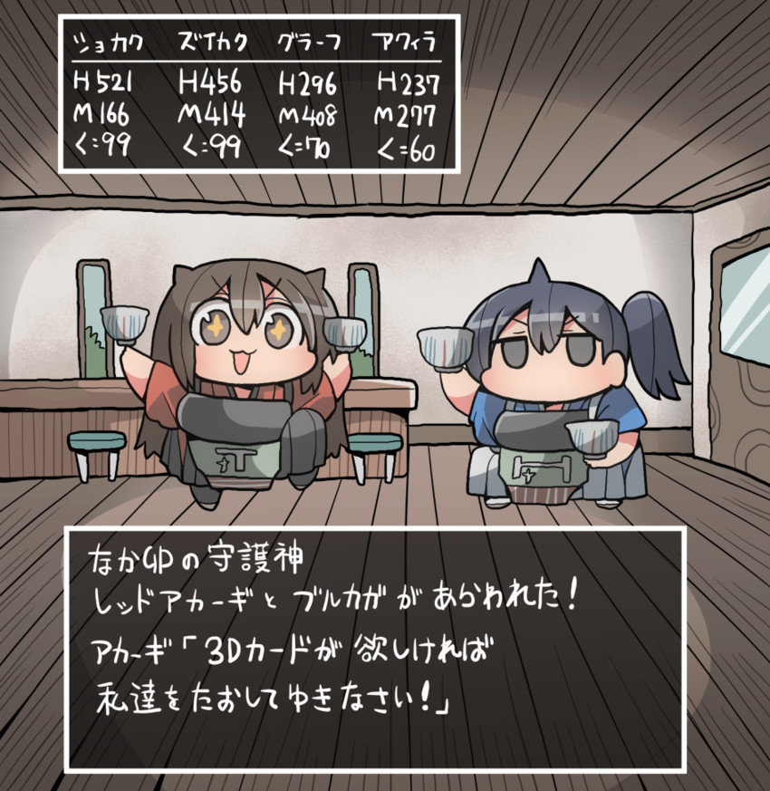 kaga and akagi (kantai collection) drawn by kakuzatou_(koruneriusu)
