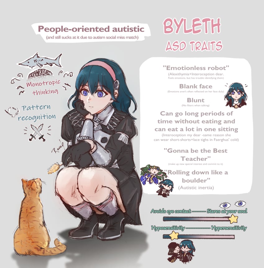 female byleth, dorothea arnault, and sothis (fire emblem and 1 more) drawn by lilithcosa