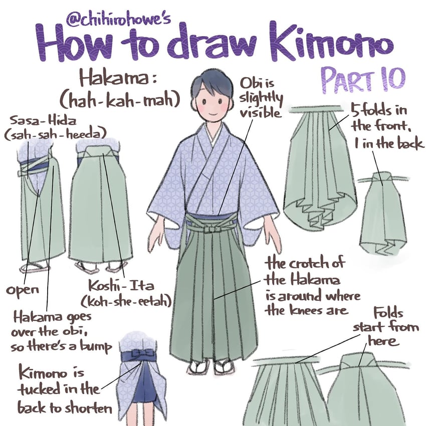 original drawn by chihiro_howe