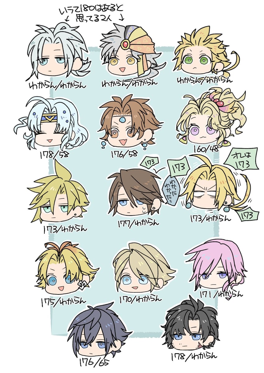 cloud strife, terra branford, squall leonhart, zidane tribal, lightning farron, and 9 more (final fantasy and 14 more) drawn by oshibainoticket