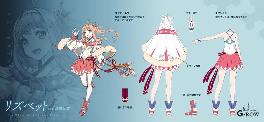 lisbeth finn lustburg (ta ga tame no alchemist) drawn by rinzo