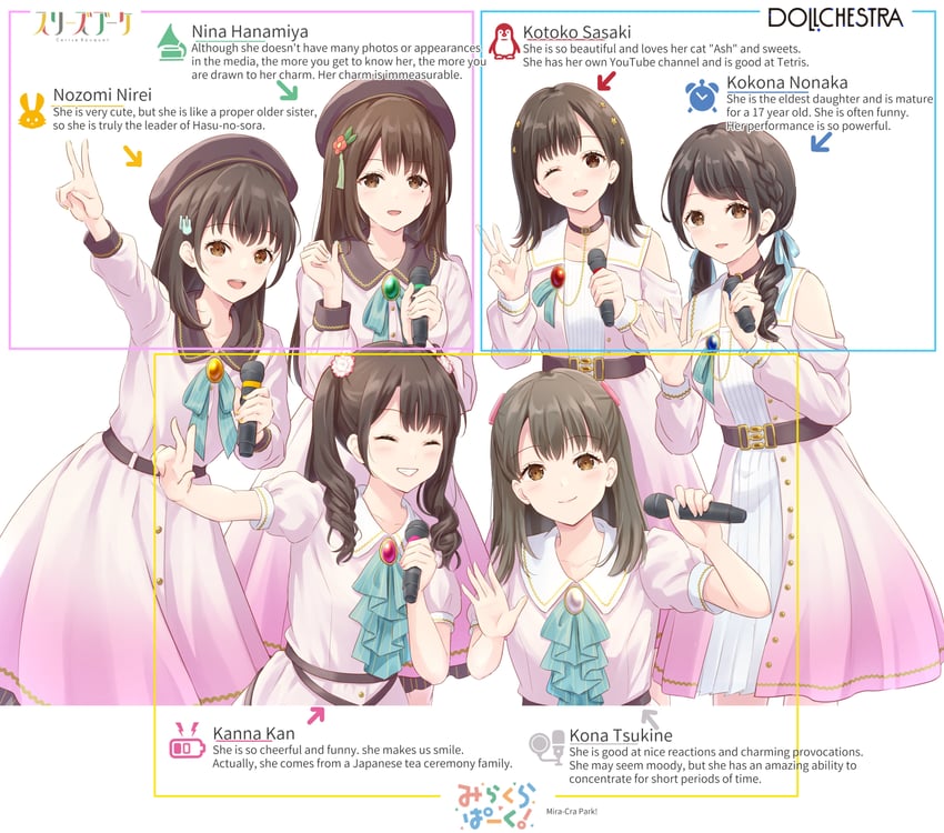 tsukine kona, hanamiya nina, nirei nozomi, kan kanna, nonaka kokona, and 1 more (love live! and 2 more) drawn by hanazora_satsuki