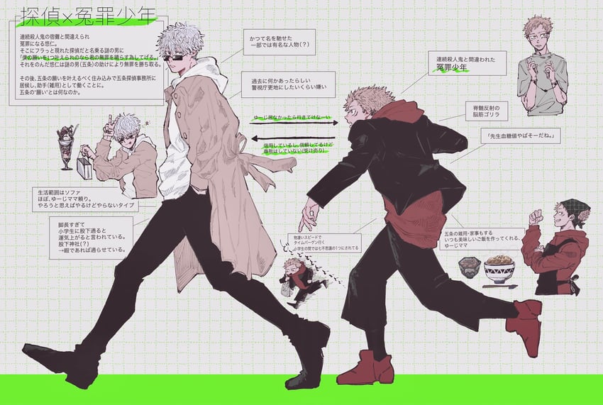 gojou satoru and itadori yuuji (jujutsu kaisen) drawn by torunitarazu