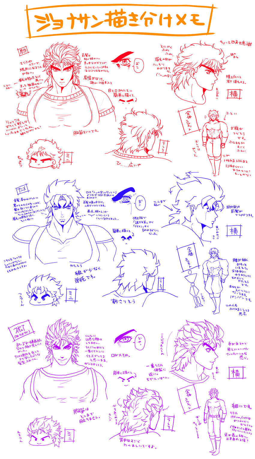 dio brando and jonathan joestar (jojo no kimyou na bouken and 1 more) drawn by kirin62