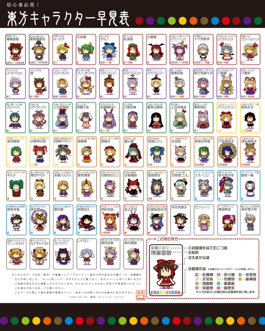 hakurei reimu, kirisame marisa, remilia scarlet, flandre scarlet, izayoi sakuya, and 67 more (touhou) drawn by socha