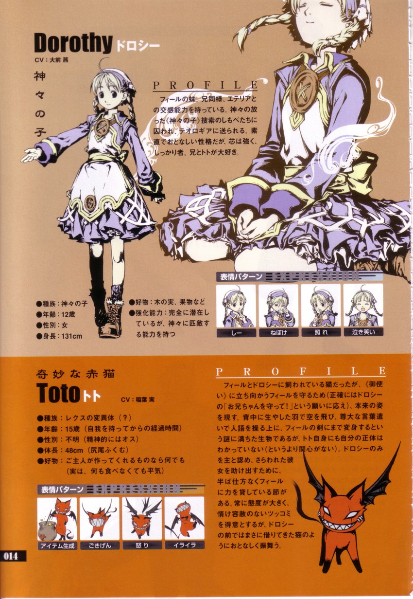 dorothy and toto (over zenith) drawn by ishikawa_fumi