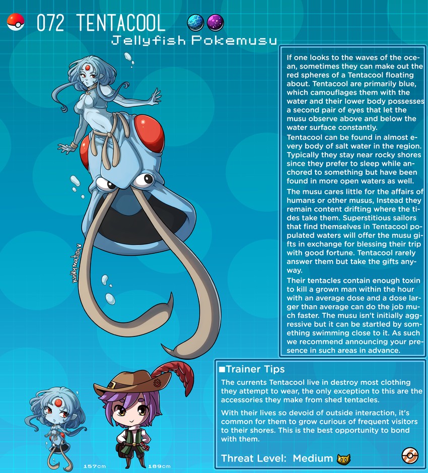 terrance rainer and tentacool (pokemon) drawn by kinkymation