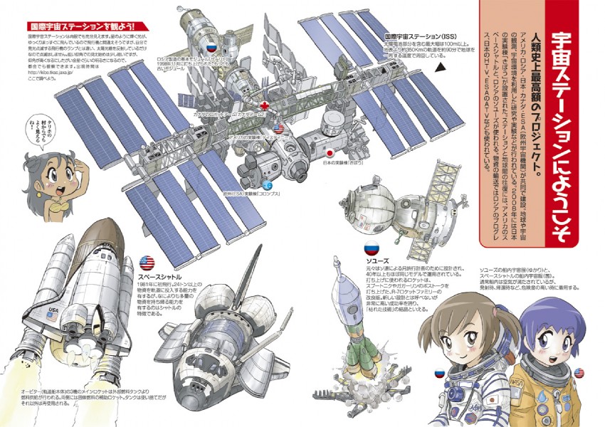 morita yukari, miura akane, and morita matsuri (rocket girls) drawn by kiichi