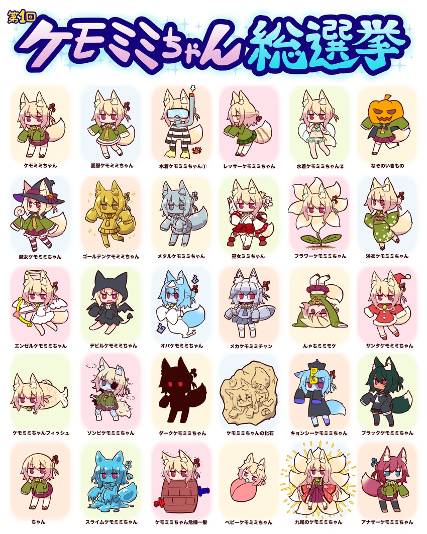 kemomimi-chan (original) drawn by naga_u