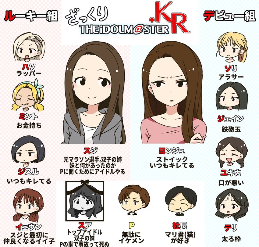 suji, kang shinhyuk, jiseul, mint, sori, and 8 more (idolmaster and 1 more) drawn by kidachi