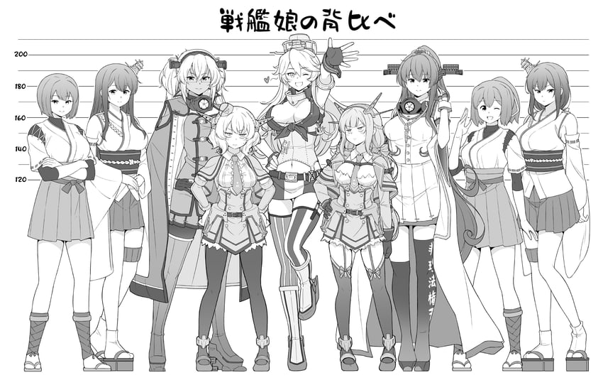 yamato, musashi, yamashiro, iowa, fusou, and 6 more (kantai collection) drawn by tenshin_amaguri_(inobeeto)