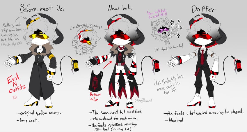uzi and n (murder drones) drawn by megbanned