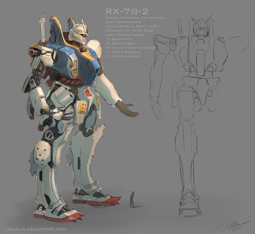 rx-78-2 gundam (gundam and 1 more) drawn by arvalis