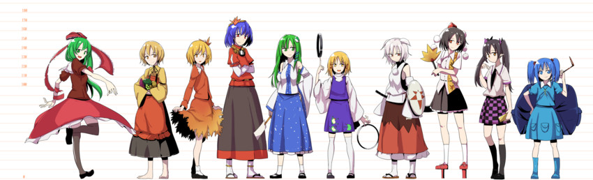 kochiya sanae, shameimaru aya, inubashiri momiji, moriya suwako, kawashiro nitori, and 5 more (touhou and 2 more) drawn by daitoutei