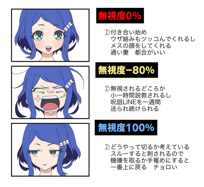 rinne (pretty series and 1 more) drawn by zashima