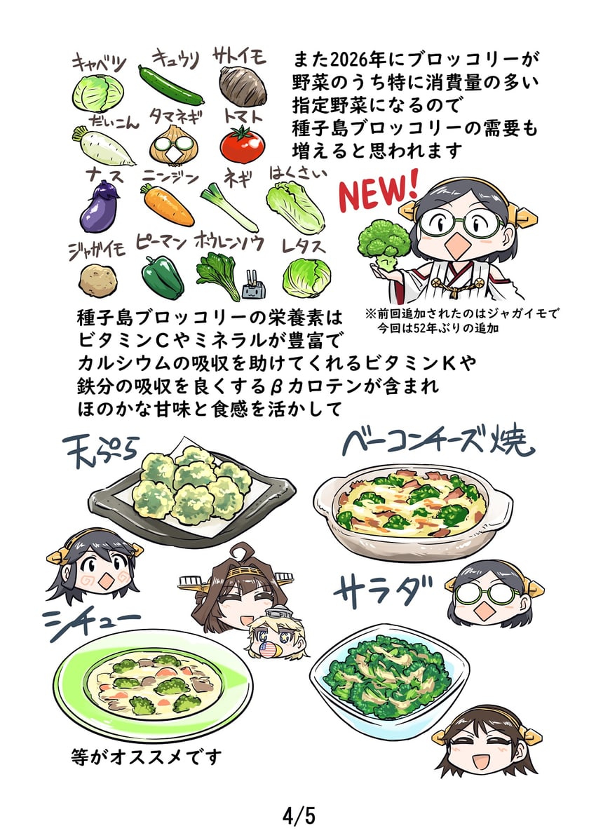 kongou, haruna, iowa, hiei, and kirishima (kantai collection) drawn by seiran_(mousouchiku)