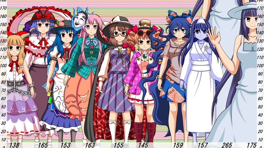 hinanawi tenshi, ibuki suika, hata no kokoro, nagae iku, yorigami shion, and 4 more (touhou and 7 more) drawn by sutekase