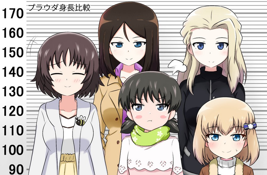 katyusha, nonna, clara, nina, and alina (girls und panzer and 1 more) drawn by amogan