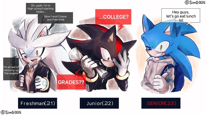 sonic the hedgehog, shadow the hedgehog, and silver the hedgehog (sonic) drawn by shapam_(zeepgalae)