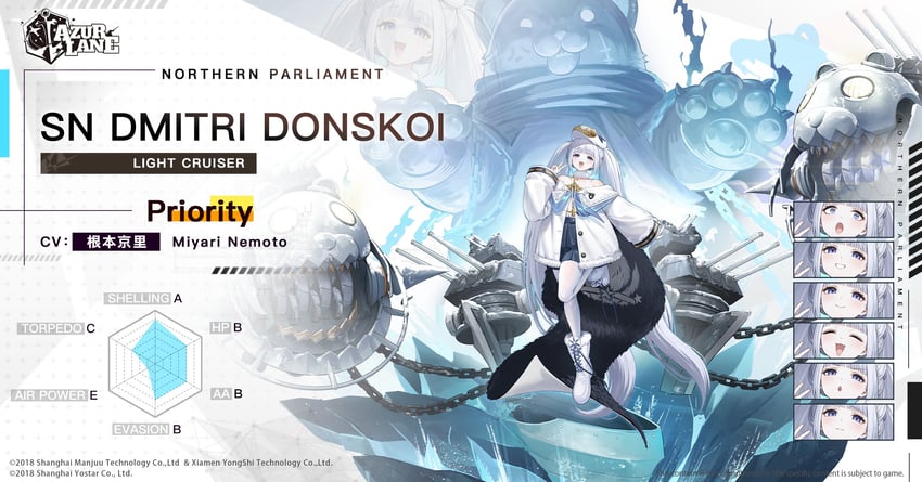 dmitri donskoi (azur lane and 1 more) drawn by izuru_(timbermetal)