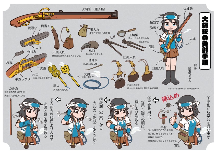 original drawn by aka-kabuto_no_gema