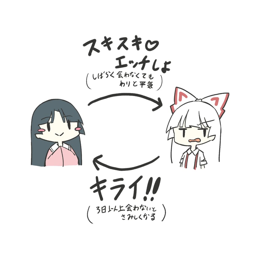 fujiwara no mokou and houraisan kaguya (touhou) drawn by deetamu