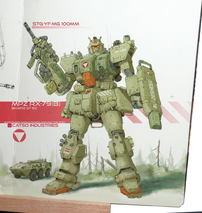 ground gundam (gundam and 1 more) drawn by patso_catso