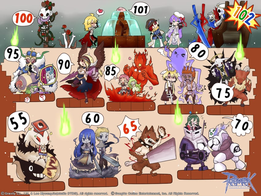 arch bishop, sorcerer, professor, swordsman, genetic, and 18 more (ragnarok online) drawn by takuto173