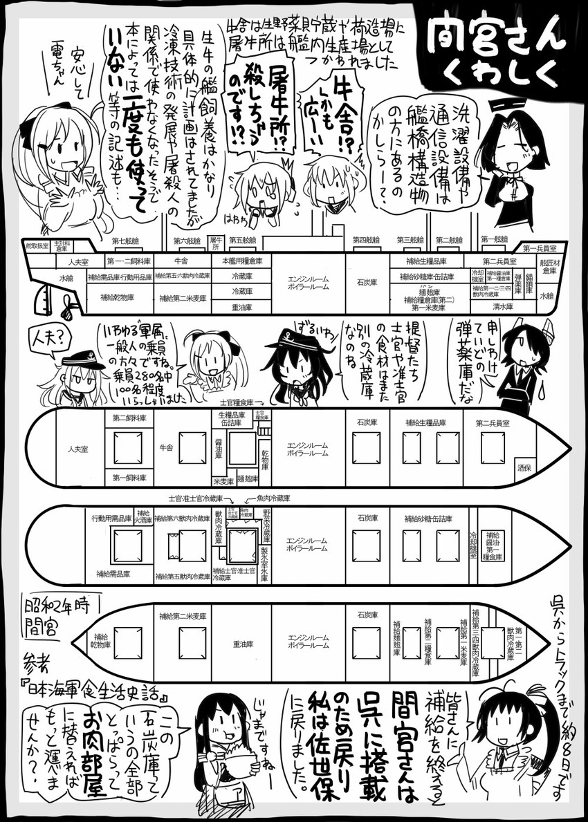 hibiki, inazuma, akagi, tenryuu, ikazuchi, and 4 more (kantai collection) drawn by sakazaki_freddy