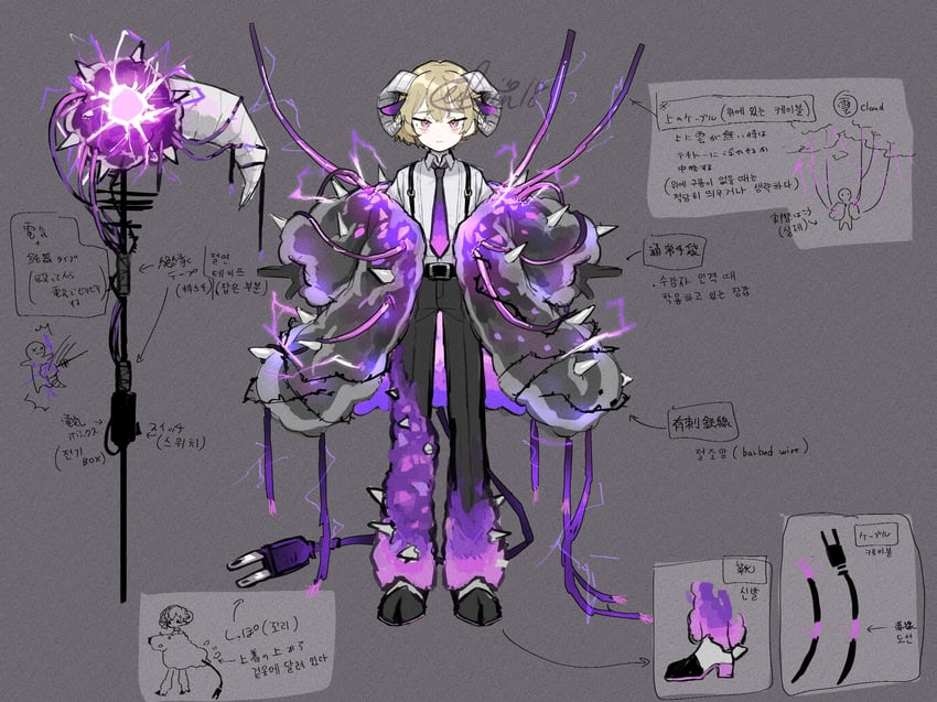 sinclair (project moon and 1 more) drawn by upi_(ukn18pkanother)