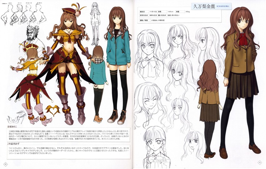 kumari kojika (mahou tsukai no yoru) drawn by koyama_hirokazu
