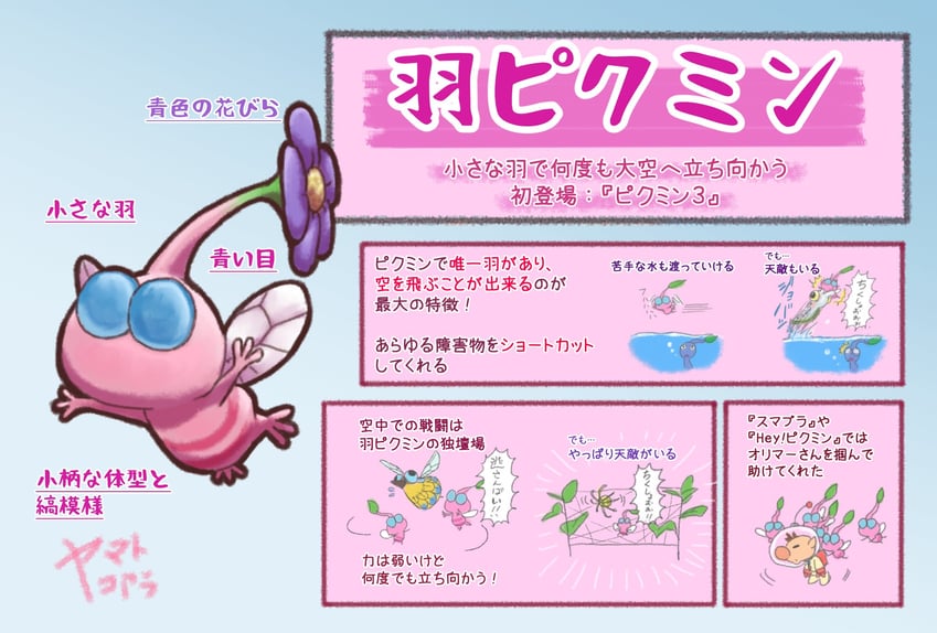 olimar, blue pikmin, winged pikmin, scornet, puckering blinnow, and 1 more (pikmin) drawn by yamato_koara