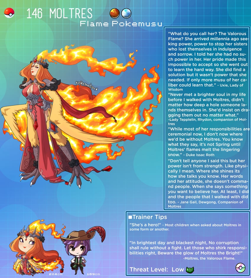 moltres and terrance rainer (pokemon and 2 more) drawn by kinkymation