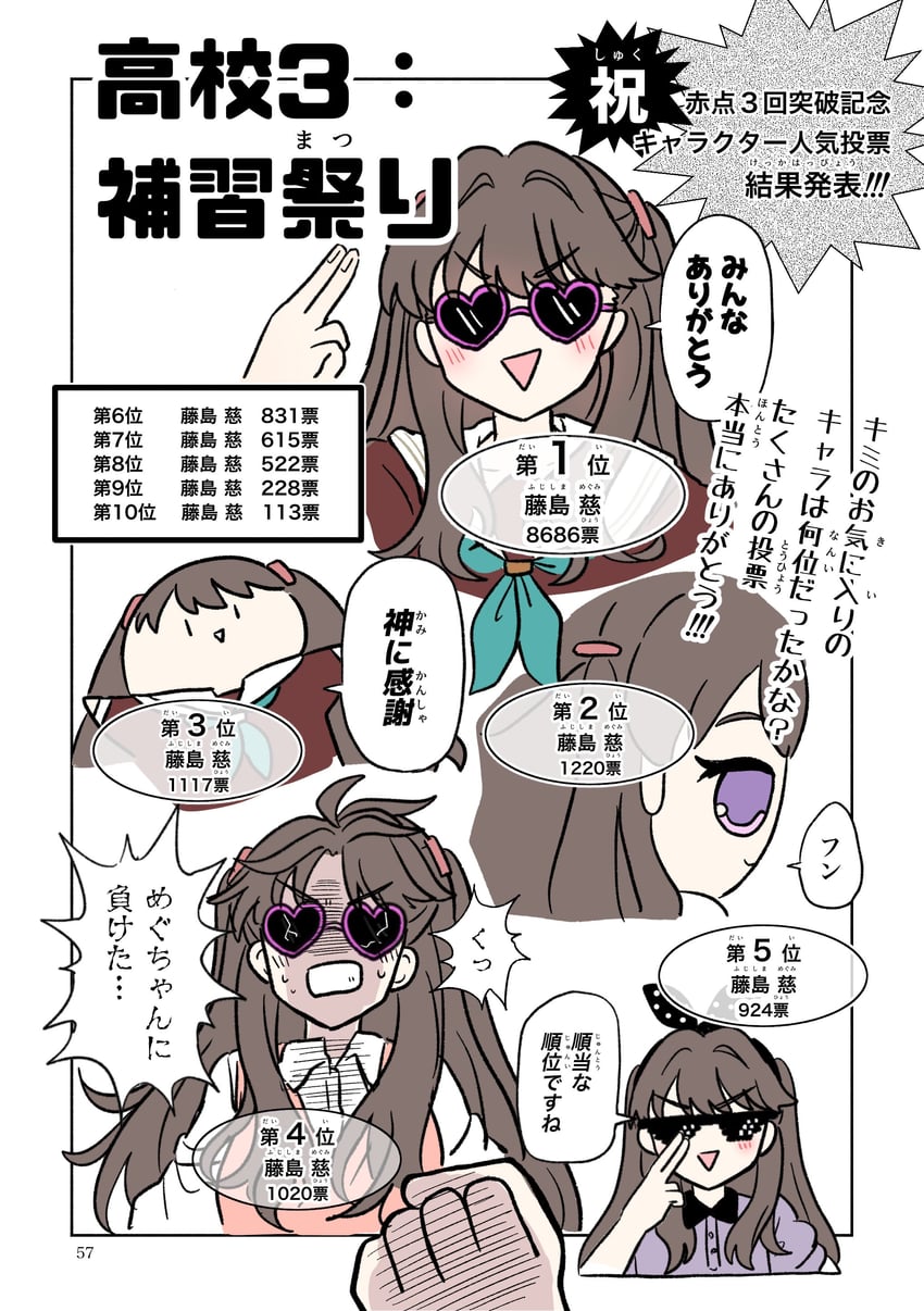 fujishima megumi (love live! and 4 more) drawn by watage_modoki