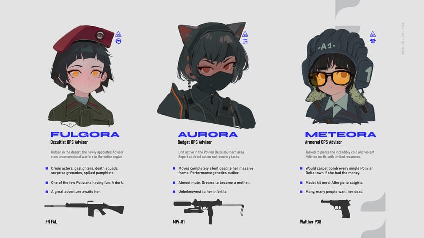 fulgora, meteora, and aurora (original and 1 more) drawn by polilla