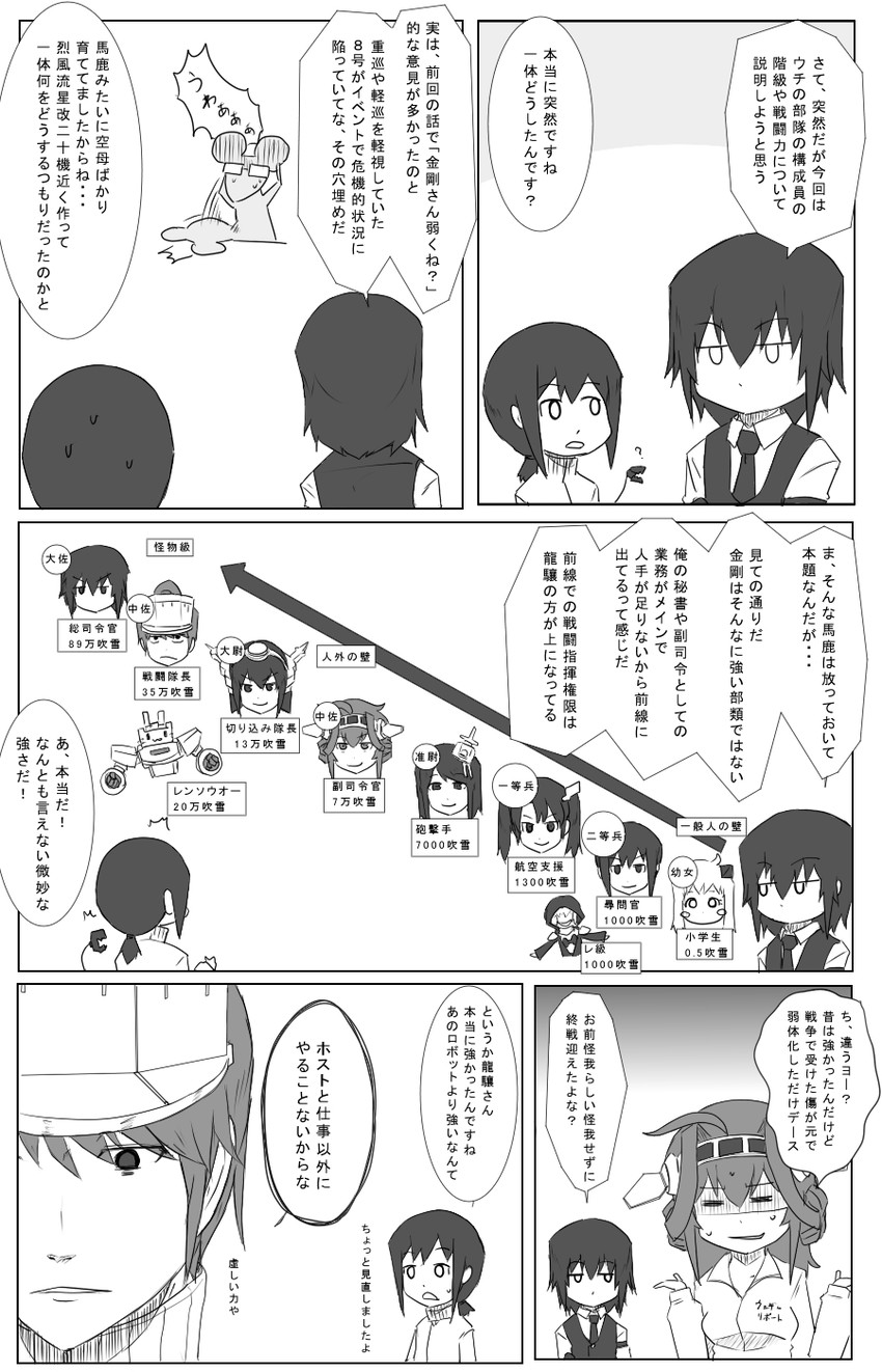 admiral, kongou, fubuki, zuikaku, nagato, and 5 more (original and 1 more) drawn by 8-gou_(mechanist08)