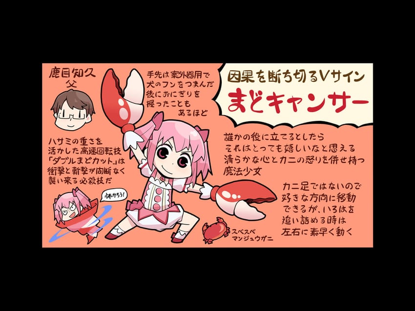 kaname madoka and kaname tomohisa (mahou shoujo madoka magica and 1 more) drawn by papa_(shimeguru)