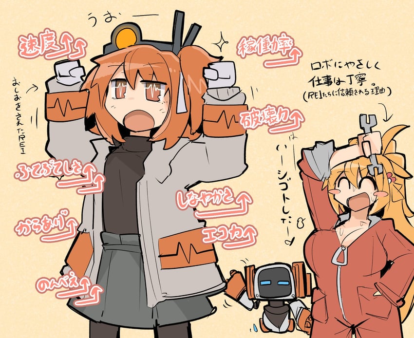 adachi rei and tsurumaki maki (voiceroid and 2 more) drawn by sheila_ship2