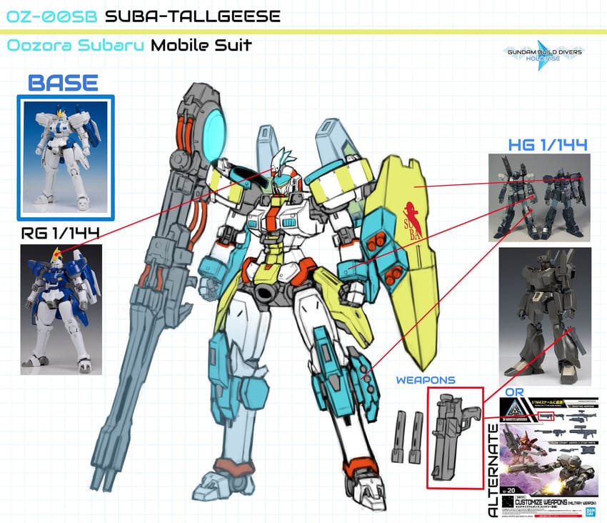 jesta, subangelion, tallgeese iii, tallgeese ii, and jegan ecoas type (hololive and 6 more) drawn by pinguinkotak