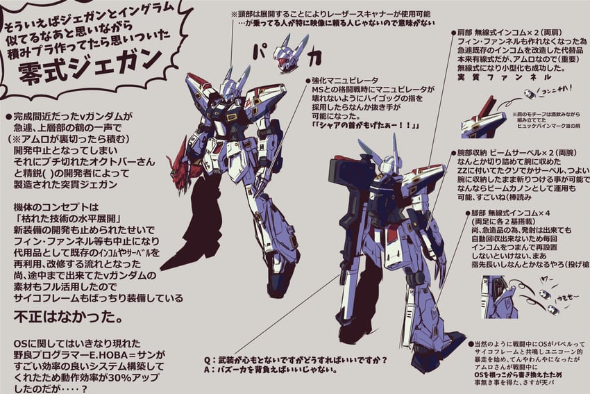 nu gundam, sazabi, and av-xo type zero (gundam and 2 more) drawn by fujitaka_nasu